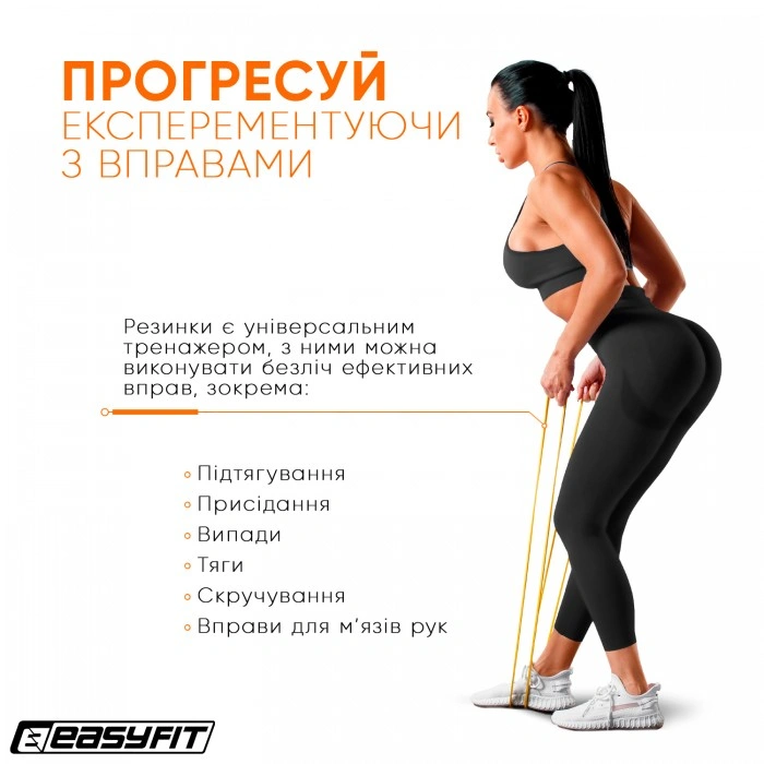 Гумова петля EasyFit 1-6 кг жовта